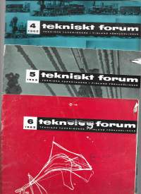 Tekniskt forum 1963 nr 4,5 ja 6 tekniska föringen i Finland förhandlingar yht 3 lehteä