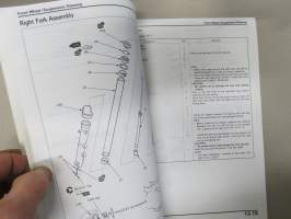Honda ST1 100L Pan-European Shop Manual -korjaamokirja englanniksi