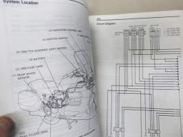 Honda ST1 100LN Pan-European Shop Manual -korjaamokirja englanniksi