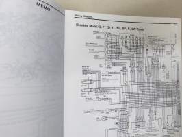 Honda ST1 100LN Pan-European Shop Manual -korjaamokirja englanniksi