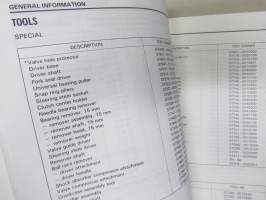 Honda NX250 Shop Manual -korjaamokirja englanniksi