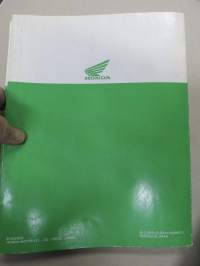 Honda NX250 Shop Manual -korjaamokirja englanniksi