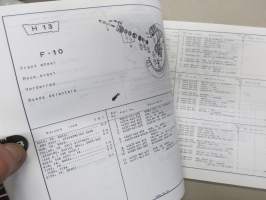 Honda XR400Rt -Parts Catalogue -varaosaluettelo