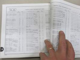 Honda XR400Rt -Parts Catalogue -varaosaluettelo