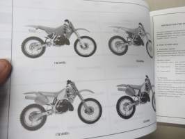 Honda CR500Rl - Rm - Rn - Rp -Parts Catalogue -varaosaluettelo