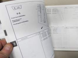 Honda CR500Rl - Rm - Rn - Rp -Parts Catalogue -varaosaluettelo