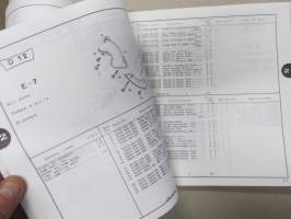 Honda TRX300t (Fourtrax 300), TRX300FWt (Fourtrax 300 4x 4) Parts Catalogue -varaosaluettelo