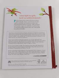 Krokotiili hiihtää kevääseen