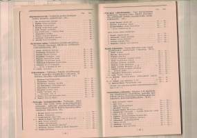 Akateeminen kirjakauppa: Joululuettelo - 1938 - Julkatalog