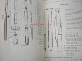 Borros Company Ltd Geotechnical equipment catalog 1972 -geoteknisten työkalujen ja varusteiden luettelo