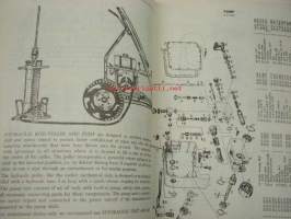 Borros Company Ltd Geotechnical equipment catalog 1972 -geoteknisten työkalujen ja varusteiden luettelo