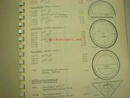 Lindell Teknillinen osasto yleisluettelo 1966