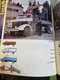 Sisu toimintakertomus 1977