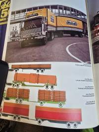 Sisu toimintakertomus 1977