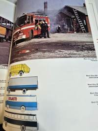 Sisu toimintakertomus 1977