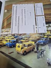 Konela 50 vuotta esite