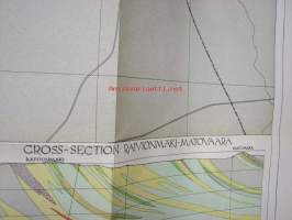 General geological map of the Outolumpu ore field 1 : 10 000 1952 (Veikko O. Vähätalo) -kartta