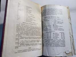 Suomen valtiokalenteri vuodelle 1915