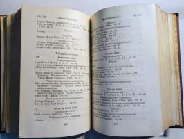 Suomen valtiokalenteri vuodelle 1915