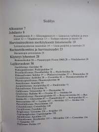 Suomen linnusto : esiintyminen ja perusbiologiaa