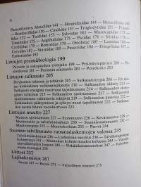 Suomen linnusto : esiintyminen ja perusbiologiaa