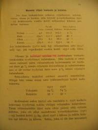 Maatalousviikko Helsingissä 8-14 p:nä jouluk.1920