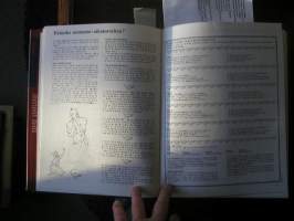 Miten menestyisin. Testaa itsesi