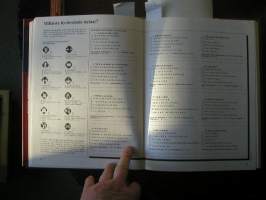 Miten menestyisin. Testaa itsesi