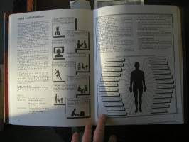 Miten menestyisin. Testaa itsesi