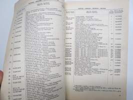 Skoda 100, 100L, 110L (de Luxe) 1970-1971 Seznam Nahradnich Dilu - List of Spare Parts - Catalogue des Åieces Détachees - Ersatzteile Katalog -varaosaluettelo