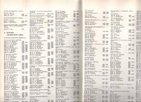 Rajavartiolaitos 1919-1969