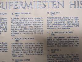 Shell Lentävä maailma -keräilykolikkosarjan tyhjä alusta, käyttämätön