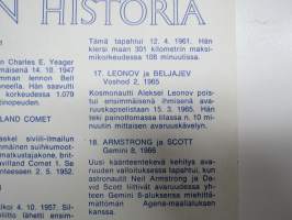 Shell Lentävä maailma -keräilykolikkosarjan tyhjä alusta, käyttämätön