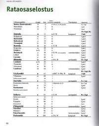 Saimaan Rautatien historia  -Unelma Löylymäestä