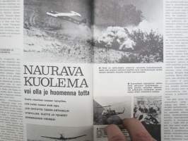 Nyrkkiposti 1970 nr 1, Teuvo Edward Mäkelä tenu-ukko paloi kuoliaaksi, Dynamiitti-Laine haastattelu, Salakuljetus, Turun ravintolakauhu taiteilija Pertti Kolehmainen