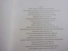 Kansanvallan puolustajat : sosialidemokraattinen eduskuntaryhmä 100 vuotta