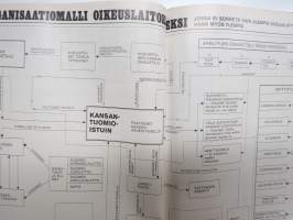 Vip 1970 nr 10, Kuukauden lurjukset mm. Monsieur Mosse, Vaimosi on uskoton, Kauhea pornojuttu!, Löylymestari 70 Heikki Kahila - Toivo Nieminen - Kaarle Mäkilä -