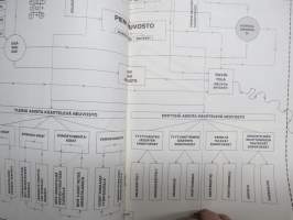 Veckonen 1970 - Avomielinen vappujulkaisu - Suuri saastajulkaisu, mm. Jykä &amp; Rike pilappiiroksia 2 sivua