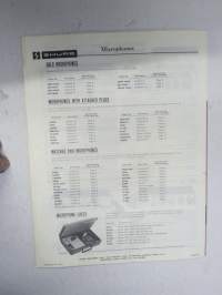 Shure Microphones and Mixers -myyntiesite