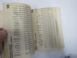 Stockholms tunnelbanor - Tidtabell Sommaren 1970