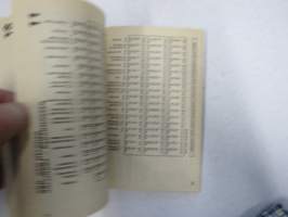 Stockholms tunnelbanor - Tidtabell Sommaren 1970