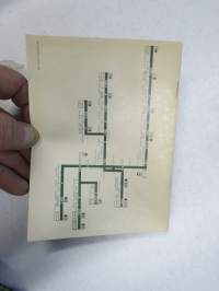 Stockholms tunnelbanor - Tidtabell Sommaren 1970