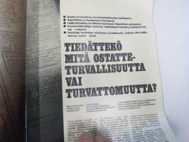 Rele 1970 nr 1 -kuluttajavalistuksellinen tekniikan tietolehti, Nastarenkaat, Kupla ja vallantavoittelijat, automaattikamerat