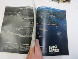 Rele 1969 joulukuu -kuluttajavalistuksellinen tekniikan tietolehti, sis. mm. seur. artikkelit / kuvat / mainokset; 10 kotikirjoituskoneen testi, Järkifarmarit,
