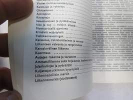 Ajokokelaan opas  nr  55 / 1966