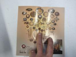 Kalevala Koru -myyntiesite