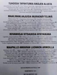 Armoton luonto : jännittäviä tosikertomuksia maailman suuronnettomuuksista