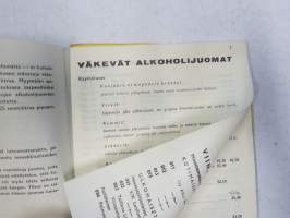 Oy Alkoholiliike Ab ALKO - Vähittäismyyntihinnasto  nr 62 1.1.1969