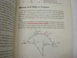 Lärobok i fältmätning och avvägning -maanmittausoppia