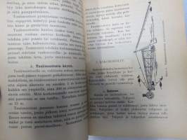 Maatalouskoneiden hoito ja käyttö - Tieto ja taito nr 41, erilaisten maatalouskoneiden seikkaperäistä käytönopastusta, myös polttomoottorit, lokomobiilit, traktorit!